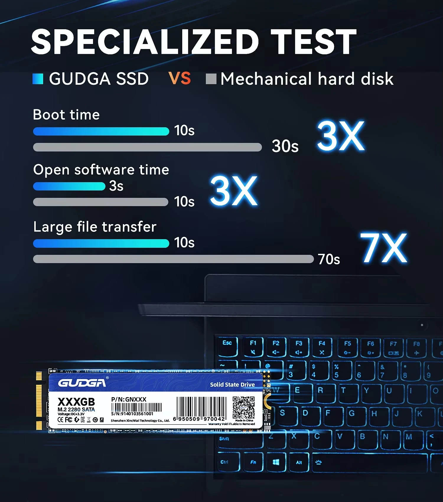 Laptop M.2 SATA SSD 